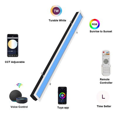 Lumens 2000LM LED Tavan Paneli Işığı H86mm Yaşlı ve Genç Terapi Lambası için Doğal Işığı ve Gök Mavisini Taklit Eder